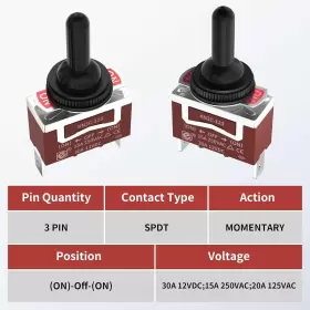 313054054050 Momentary Toggle Switch Waterproof #3