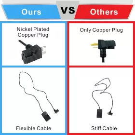 CFS-01 COOLNEON Switch Normally Press Hold Cable Plug #3