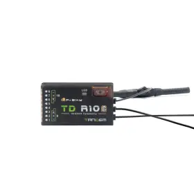 03022021 FRSKY Td Triple Antenna Channel