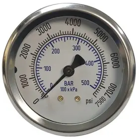 SC-SCBA-7500 THUEMLING Panel Mount Water Pressure Gauge