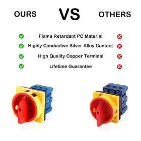 714453251314 VICTORSHOME Changeover Switch Positions Rotary #2
