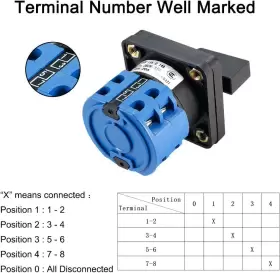 Z20190120W09 VICTORSHOME Changeover Switch Positions Rotary #3