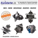 Fuselage Group Turbocharger New - OE Ref. 18900RSRE01_CoreAssy for ** Honda