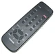 Toshiba CT-9988 TV Remote Control 13A20 14AS20 20AS20 27A30 29AS30 32A30 CE19T11