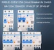 NXBLE-32/63/125A Circuit Breaker Air Switch 6A-125A 230/400V 1P+N 2P 3P 3P+N 4P