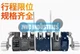 1PCS NEW BDAND SCHMERSAL Limit Switch Z4V10H336-11Z-1593-6