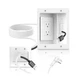 in Wall Cable Management Kit with Recessed Tv Outlet Box-Two-Ho... USA FAST SHIP