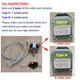 Brand New FUJI AC09-GZ Electronic Handwheel FA Rotary Switch DHL Fedex Shipping