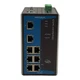 MOXA EDS-508A Ethernet Switch