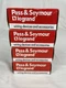 LOT Of 4 Pass & Seymour 664-WG 4 Way Toggle Switch 15A 120/277V White